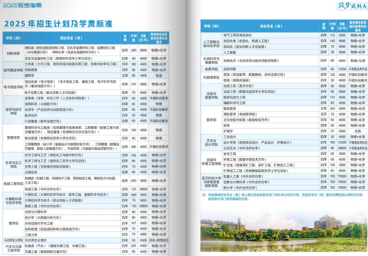 2025武漢科技大學(xué)學(xué)費(fèi)多少錢一年-各專業(yè)收費(fèi)標(biāo)準(zhǔn)