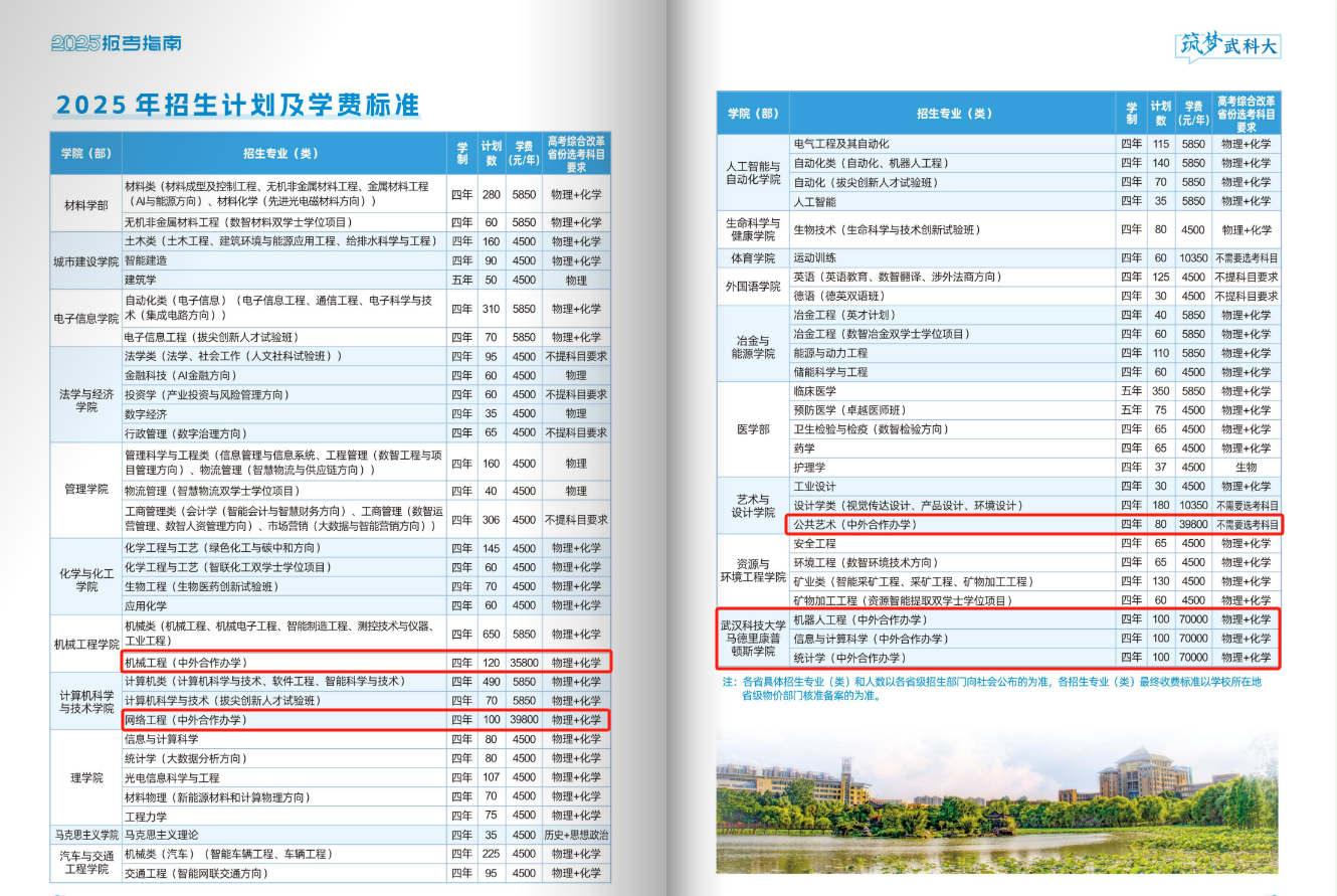 2025武漢科技大學中外合作辦學學費多少錢一年-各專業(yè)收費標準