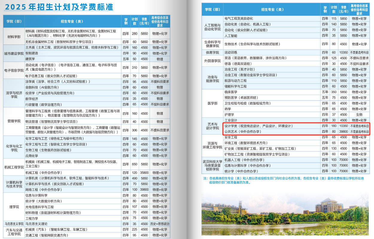 2025武漢科技大學(xué)藝術(shù)類學(xué)費多少錢一年-各專業(yè)收費標準