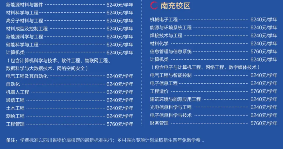 2025西南石油大學(xué)學(xué)費多少錢一年-各專業(yè)收費標(biāo)準(zhǔn)