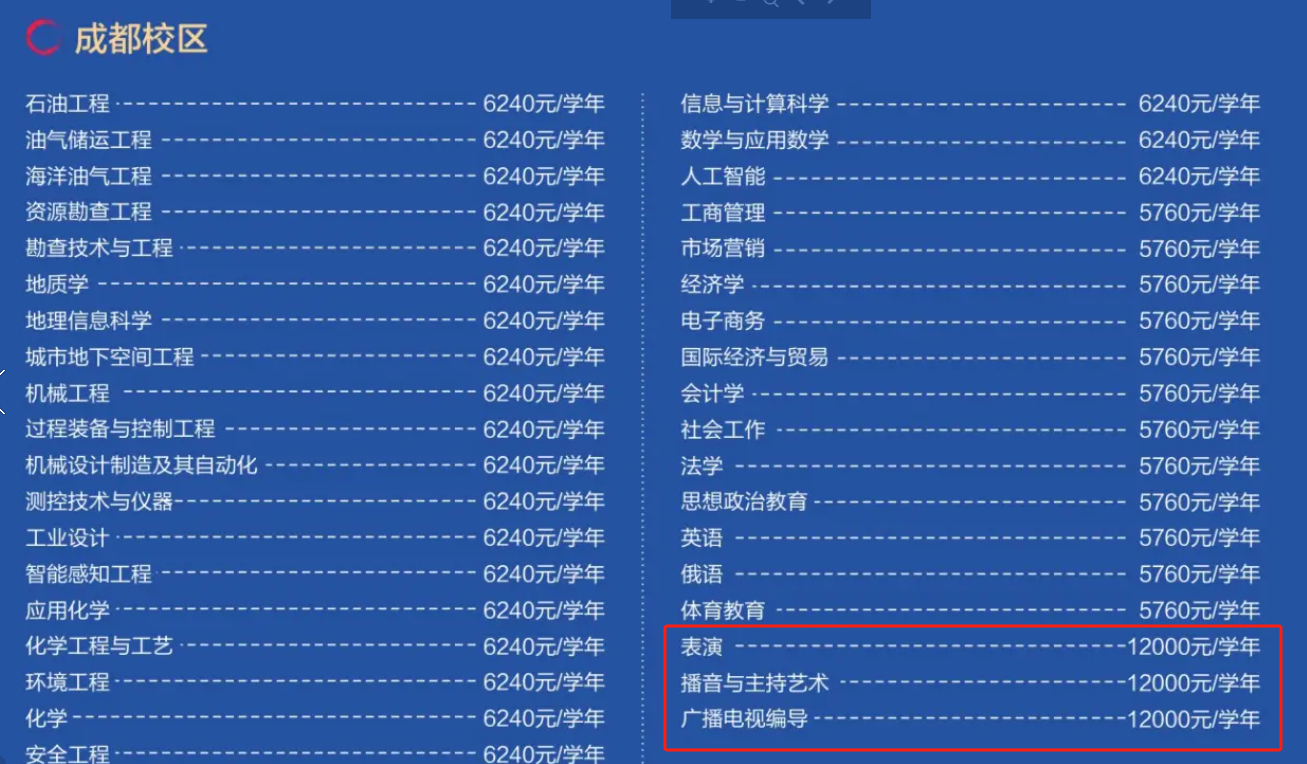 2025西南石油大學(xué)藝術(shù)類學(xué)費多少錢一年-各專業(yè)收費標(biāo)準(zhǔn)