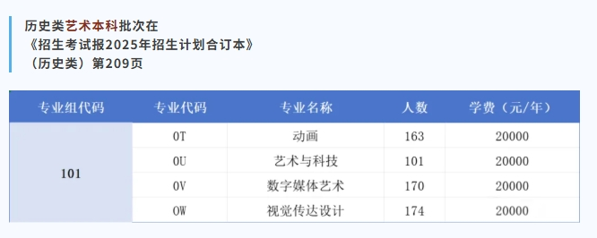2025成都東軟學(xué)院藝術(shù)類學(xué)費多少錢一年-各專業(yè)收費標準