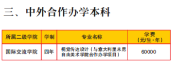 2025四川文化藝術(shù)學院中外合作辦學學費多少錢一年-各專業(yè)收費標準