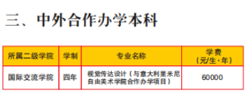 2025四川文化藝術(shù)學(xué)院藝術(shù)類學(xué)費(fèi)多少錢一年-各專業(yè)收費(fèi)標(biāo)準(zhǔn)