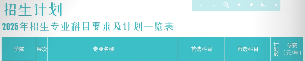 2025湖北大學(xué)知行學(xué)院藝術(shù)類學(xué)費多少錢一年-各專業(yè)收費標(biāo)準