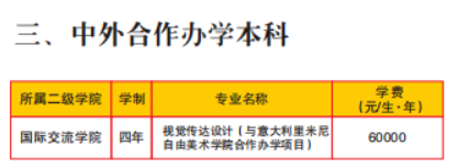 2025四川文化藝術(shù)學(xué)院學(xué)費(fèi)多少錢一年-各專業(yè)收費(fèi)標(biāo)準(zhǔn)