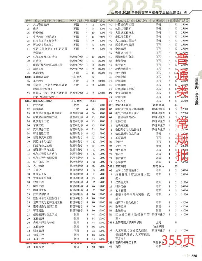 2025山東華宇工學院學費多少錢一年-各專業(yè)收費標準
