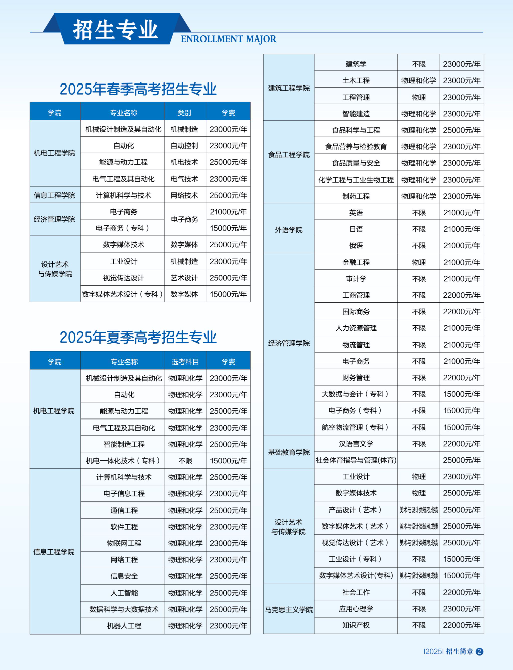 2025青島工學(xué)院學(xué)費多少錢一年-各專業(yè)收費標(biāo)準(zhǔn)