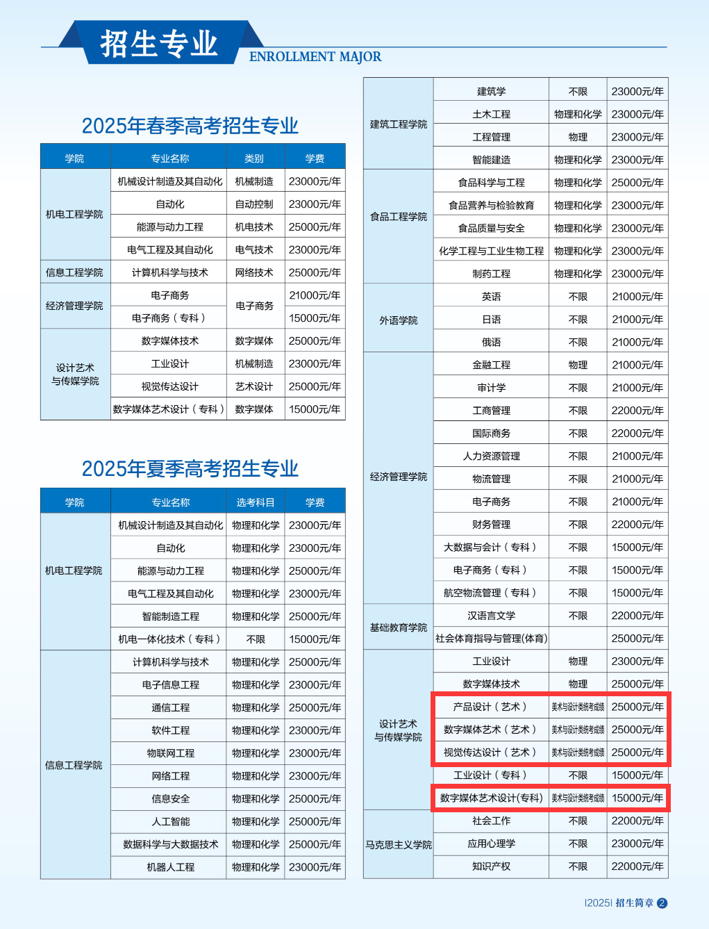2025青島工學(xué)院藝術(shù)類學(xué)費(fèi)多少錢一年-各專業(yè)收費(fèi)標(biāo)準(zhǔn)