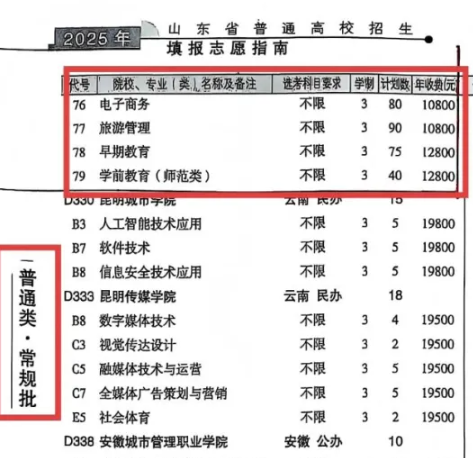 2025山東協(xié)和學院學費多少錢一年-各專業(yè)收費標準