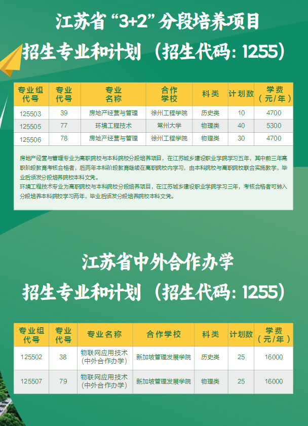 2025江蘇城鄉(xiāng)建設(shè)職業(yè)學(xué)院招生計(jì)劃-各專業(yè)招生人數(shù)是多少