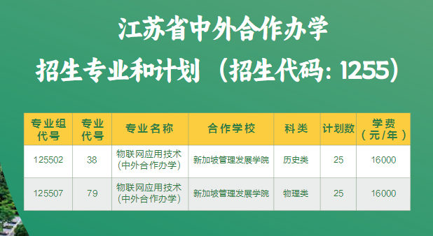 2025江蘇城鄉(xiāng)建設(shè)職業(yè)學(xué)院中外合作辦學(xué)學(xué)費(fèi)多少錢一年-各專業(yè)收費(fèi)標(biāo)準(zhǔn)