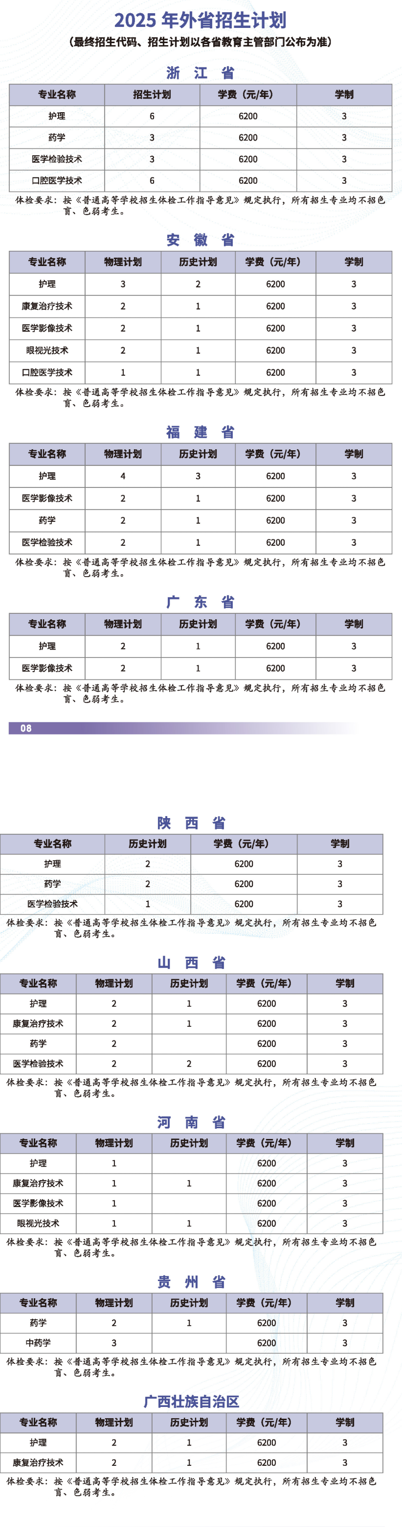 2025蘇州衛(wèi)生職業(yè)技術學院招生計劃-各專業(yè)招生人數(shù)是多少