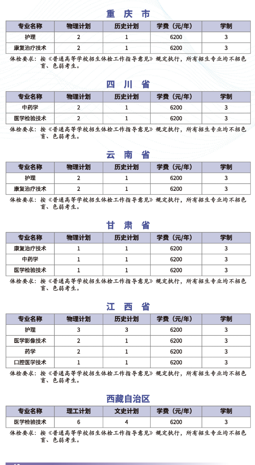 2025蘇州衛(wèi)生職業(yè)技術學院招生計劃-各專業(yè)招生人數(shù)是多少