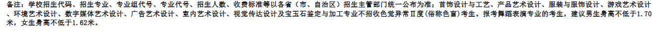 2025四川文化產(chǎn)業(yè)職業(yè)學(xué)院藝術(shù)類學(xué)費(fèi)多少錢一年-各專業(yè)收費(fèi)標(biāo)準(zhǔn)