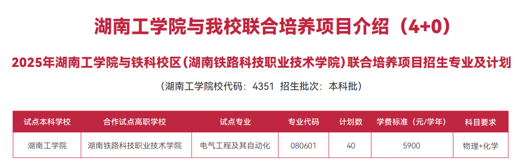 2025湖南鐵道職業(yè)技術學院招生計劃-各專業(yè)招生人數(shù)是多少