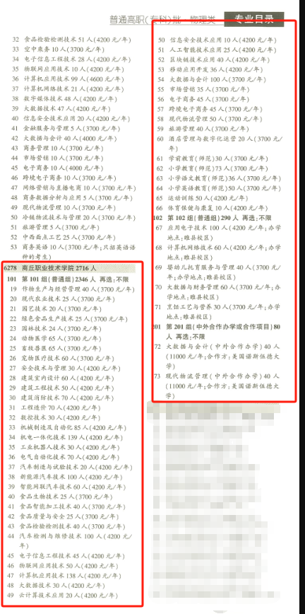 2025商丘職業(yè)技術(shù)學(xué)院招生計劃-各專業(yè)招生人數(shù)是多少