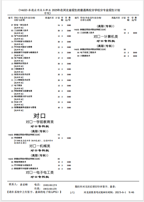 2025承德應(yīng)用技術(shù)職業(yè)學(xué)院招生計劃-各專業(yè)招生人數(shù)是多少