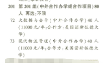2025商丘職業(yè)技術學院中外合作辦學招生計劃-各專業(yè)招生人數(shù)是多少