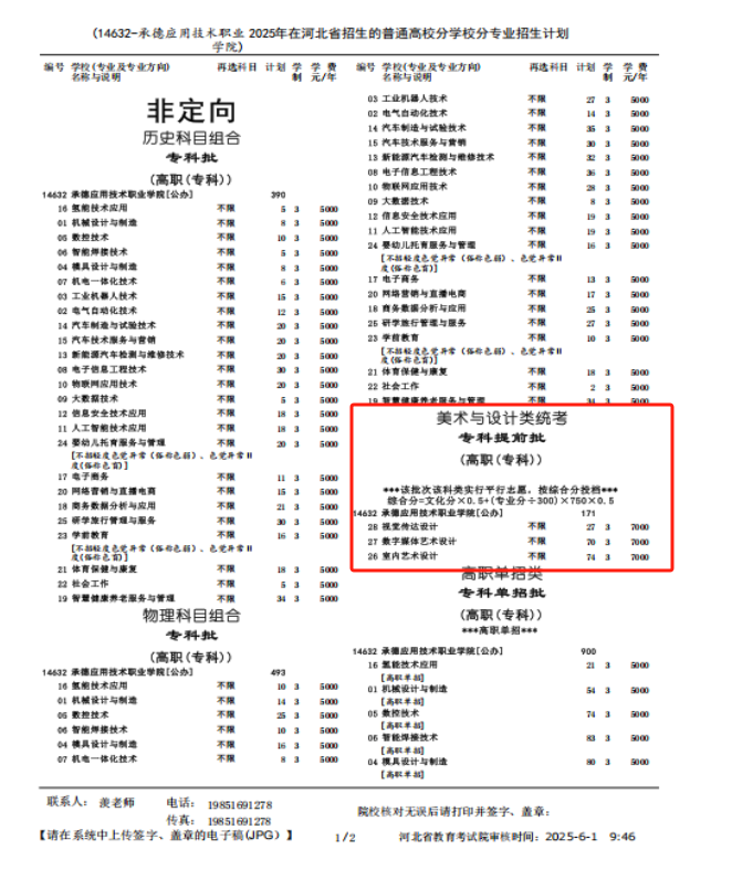 2025承德應(yīng)用技術(shù)職業(yè)學(xué)院藝術(shù)類招生計(jì)劃-各專業(yè)招生人數(shù)是多少
