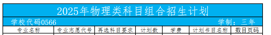 2025河北化工醫(yī)藥職業(yè)技術(shù)學(xué)院中外合作辦學(xué)學(xué)費(fèi)多少錢一年-各專業(yè)收費(fèi)標(biāo)準(zhǔn)