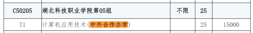 2025湖北科技職業(yè)學(xué)院中外合作辦學(xué)學(xué)費多少錢一年-各專業(yè)收費標準