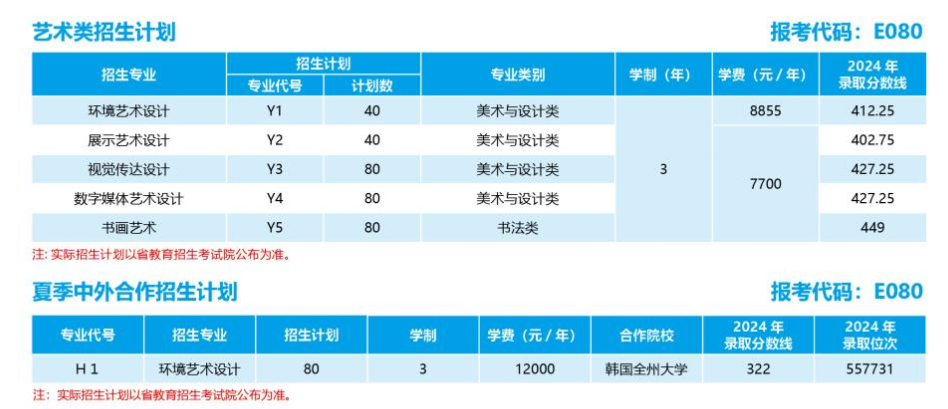2025山東城市建設(shè)職業(yè)學(xué)院藝術(shù)類學(xué)費(fèi)多少錢一年-各專業(yè)收費(fèi)標(biāo)準(zhǔn)