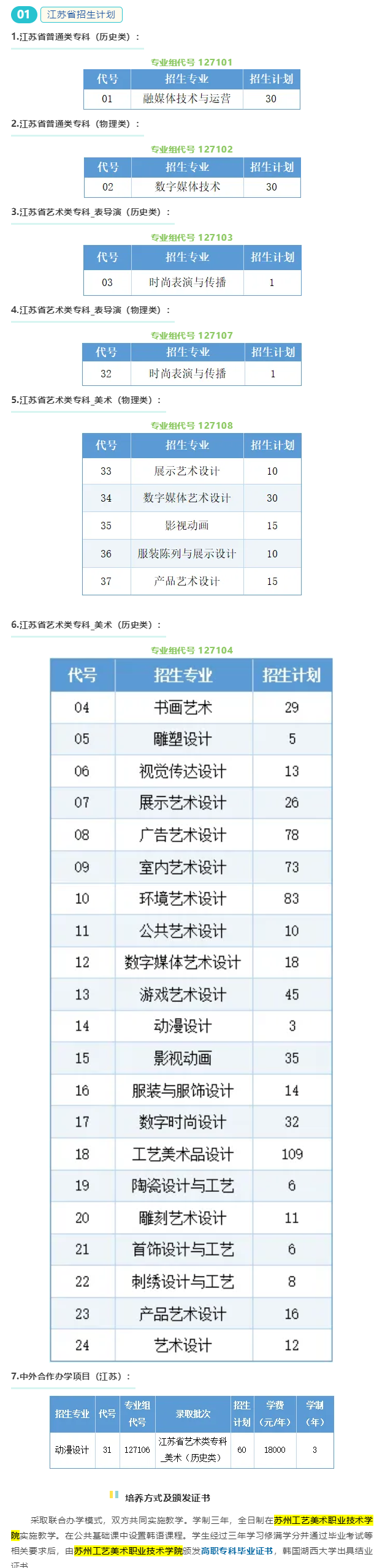 2025蘇州工藝美術(shù)職業(yè)技術(shù)學(xué)院招生計劃-各專業(yè)招生人數(shù)是多少