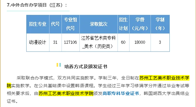 蘇州工藝美術(shù)職業(yè)技術(shù)學(xué)院中外合作辦學(xué)專業(yè)有哪些？