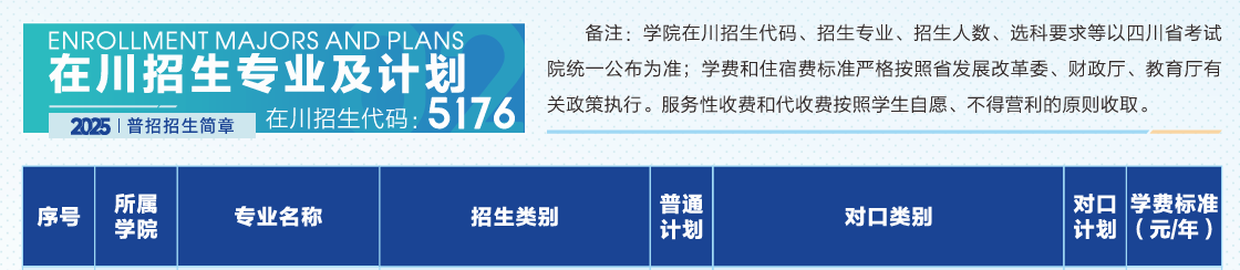 2025內(nèi)江職業(yè)技術(shù)學(xué)院藝術(shù)類學(xué)費(fèi)多少錢一年-各專業(yè)收費(fèi)標(biāo)準(zhǔn)