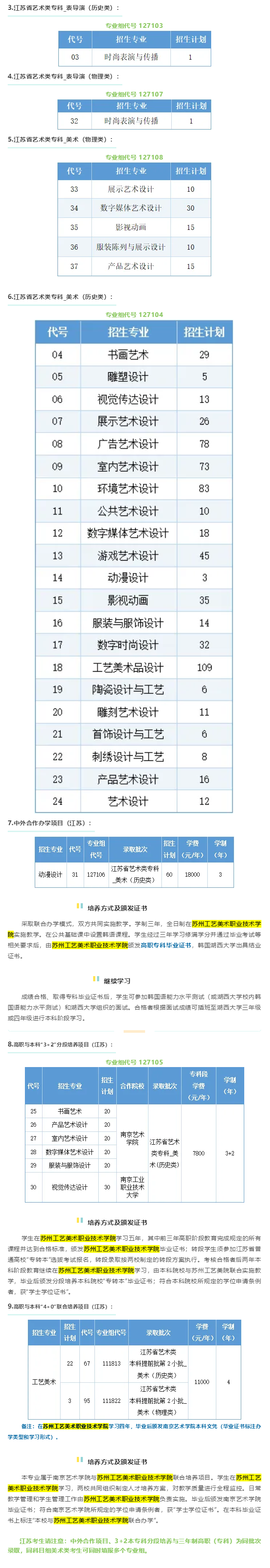 2025蘇州工藝美術(shù)職業(yè)技術(shù)學(xué)院藝術(shù)類招生計劃-各專業(yè)招生人數(shù)是多少