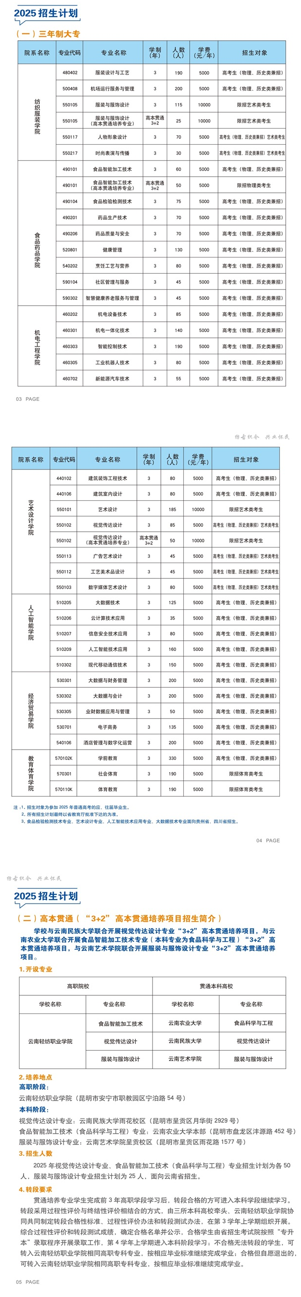 2025云南輕紡職業(yè)學院招生計劃-各專業(yè)招生人數(shù)是多少