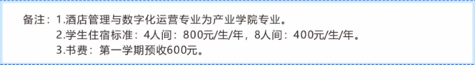 2025平頂山職業(yè)技術(shù)學(xué)院招生計劃-各專業(yè)招生人數(shù)是多少