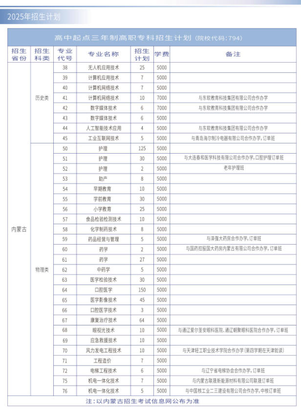 2025通遼職業(yè)學(xué)院招生計(jì)劃-各專業(yè)招生人數(shù)是多少