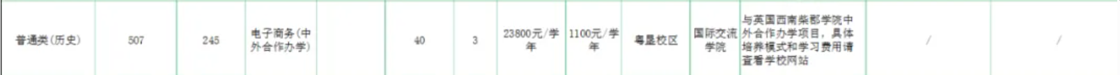 2025廣東農(nóng)工商職業(yè)技術(shù)學(xué)院中外合作辦學(xué)招生計(jì)劃-各專業(yè)招生人數(shù)是多少