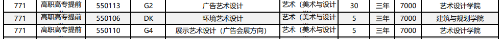 內(nèi)蒙古建筑職業(yè)技術(shù)大學(xué)藝術(shù)類專業(yè)有哪些？