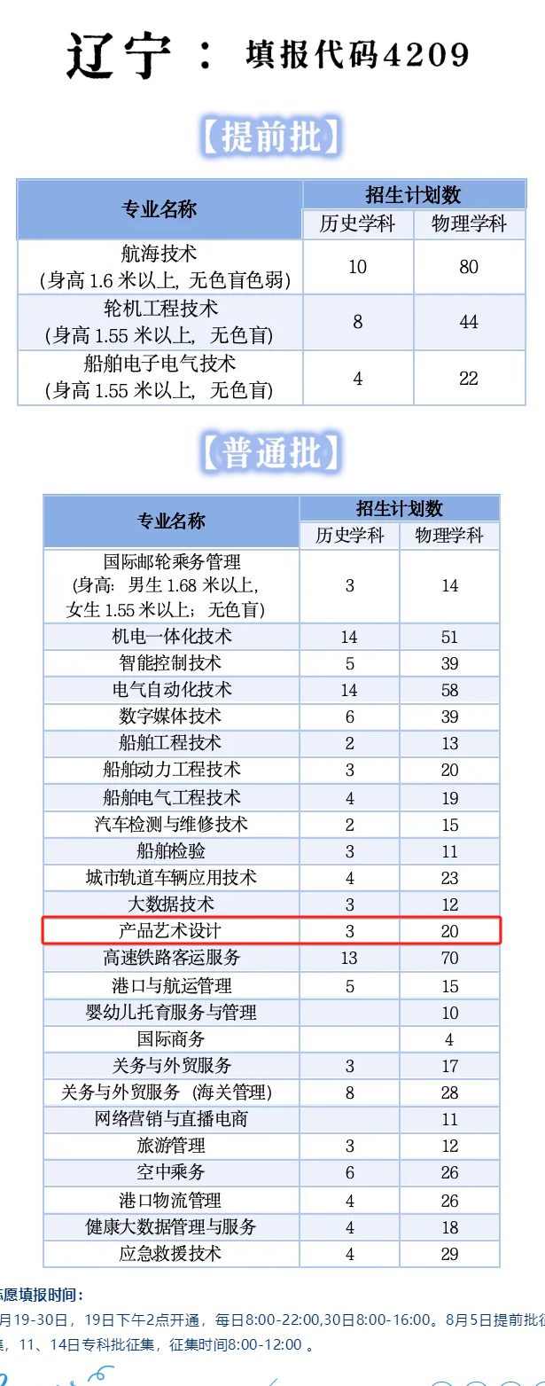 2025大連航運職業(yè)技術(shù)學(xué)院藝術(shù)類招生計劃-各專業(yè)招生人數(shù)是多少