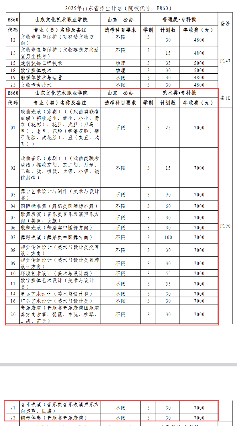 2025山東文化藝術職業(yè)學院藝術類學費多少錢一年-各專業(yè)收費標準