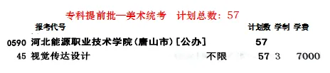 2025河北能源職業(yè)技術(shù)學(xué)院招生計劃-各專業(yè)招生人數(shù)是多少