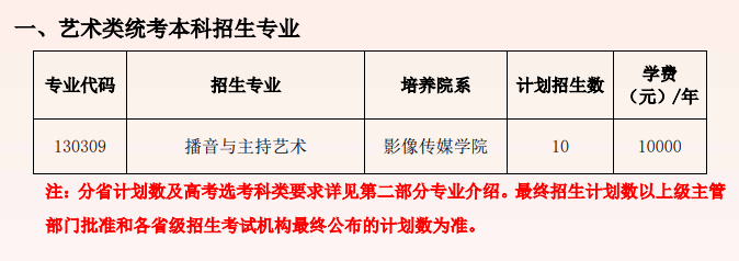 2025北京電影學院招生計劃-各專業(yè)招生人數(shù)是多少