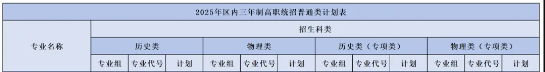 2025鄂爾多斯職業(yè)學(xué)院藝術(shù)類學(xué)費(fèi)多少錢一年-各專業(yè)收費(fèi)標(biāo)準(zhǔn)