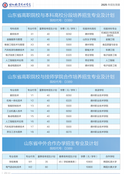 2025德州職業(yè)技術(shù)學(xué)院學(xué)費(fèi)多少錢(qián)一年-各專(zhuān)業(yè)收費(fèi)標(biāo)準(zhǔn)