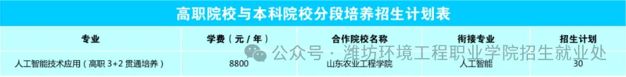 2025濰坊環(huán)境工程職業(yè)學(xué)院學(xué)費(fèi)多少錢一年-各專業(yè)收費(fèi)標(biāo)準(zhǔn)