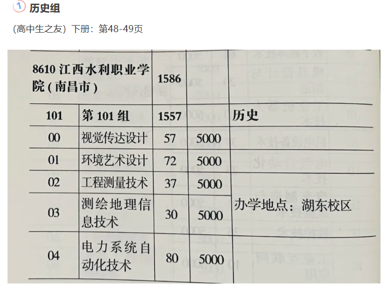2025江西水利職業(yè)學(xué)院招生計(jì)劃-各專業(yè)招生人數(shù)是多少