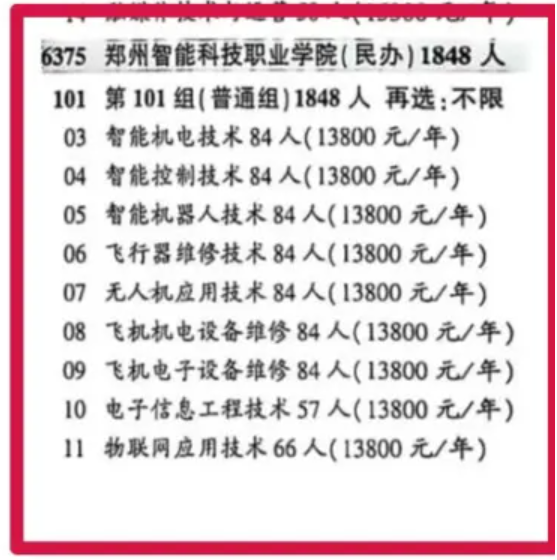 2025鄭州智能科技職業(yè)學(xué)院招生計(jì)劃-各專業(yè)招生人數(shù)是多少