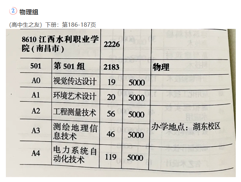 2025江西水利職業(yè)學(xué)院招生計(jì)劃-各專業(yè)招生人數(shù)是多少