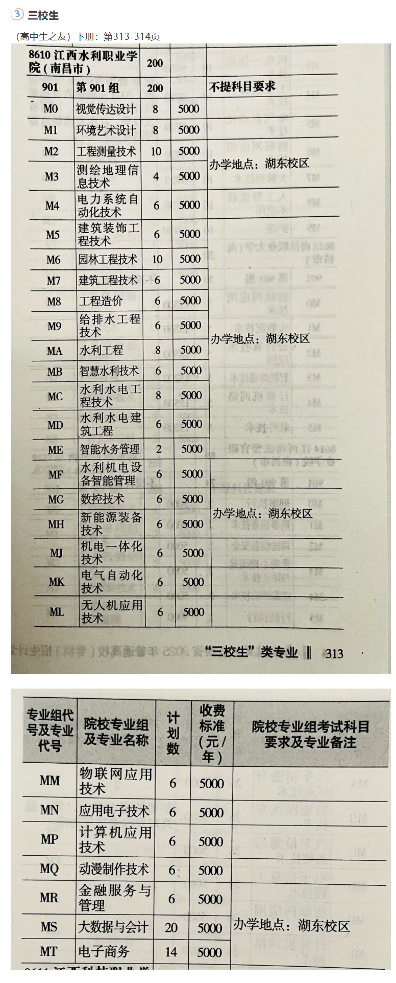 2025江西水利職業(yè)學(xué)院招生計(jì)劃-各專業(yè)招生人數(shù)是多少