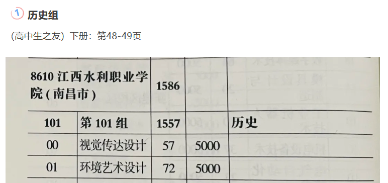 2025江西水利職業(yè)學(xué)院藝術(shù)類招生計(jì)劃-各專業(yè)招生人數(shù)是多少