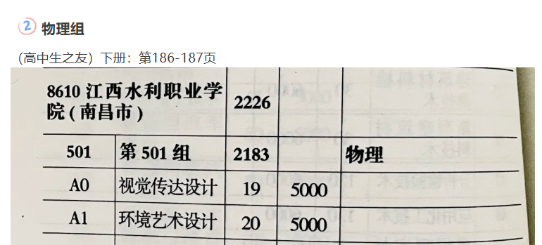 2025江西水利職業(yè)學(xué)院藝術(shù)類招生計(jì)劃-各專業(yè)招生人數(shù)是多少