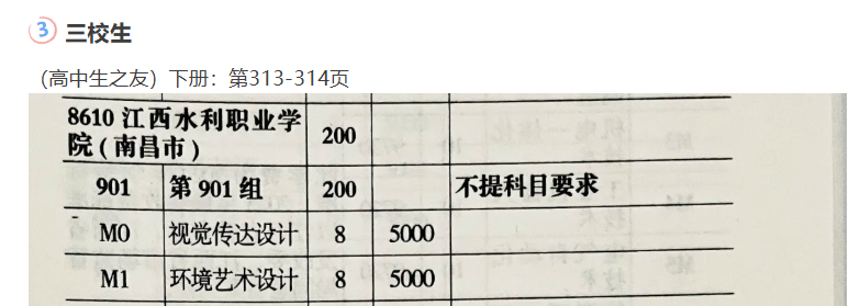 2025江西水利職業(yè)學(xué)院藝術(shù)類招生計(jì)劃-各專業(yè)招生人數(shù)是多少
